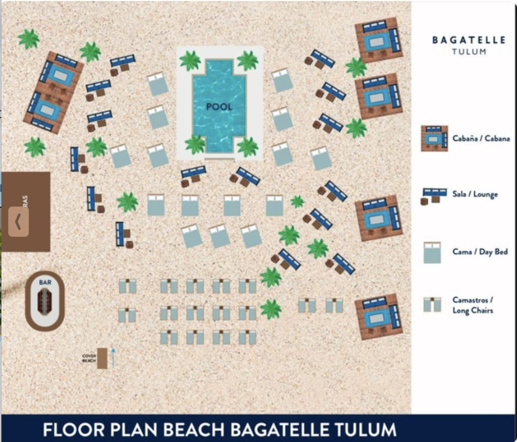 bagatelle tulum table map