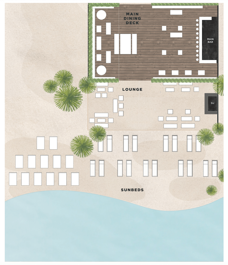 gitano beach table map