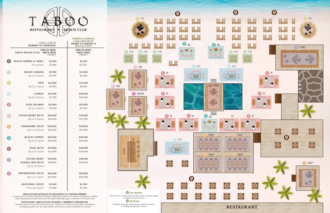 Taboo Tulum tables map